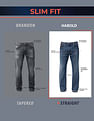 U.S. Polo Assn. Denim Co. Harold Slim Straight Fit Grey Jeans