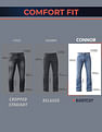 U.S. Polo Assn. Denim Co. Connor Bootcut Fit Blue Jeans