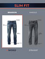U.S. Polo Assn. Denim Co. Mid Rise Light Wash Jeans